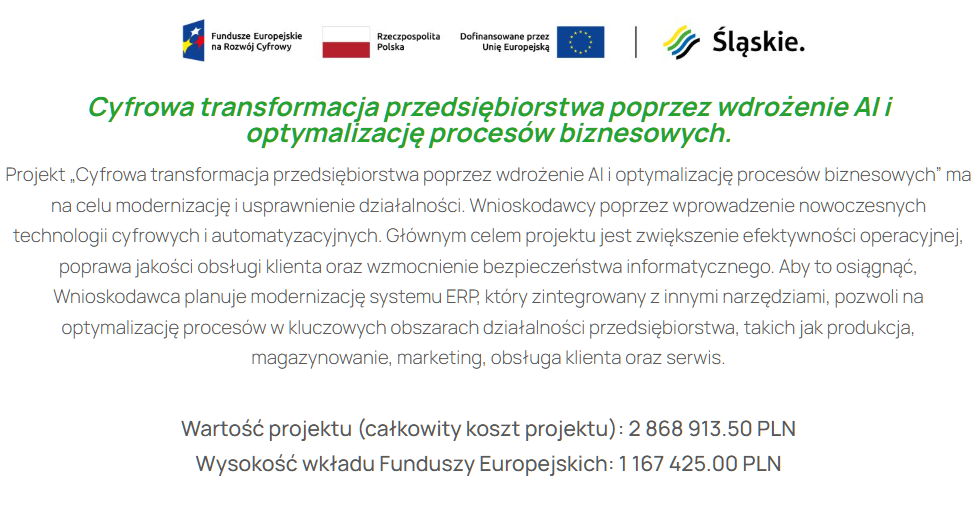 cyfrowa transformacja